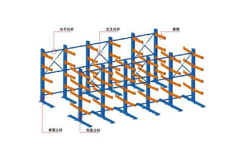 江門赤水、長沙、三埠買貨架,免費送貨安裝