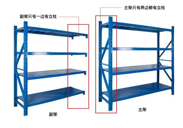 湛江水步、白沙、附城買貨架,免費(fèi)送貨安裝