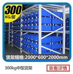 蓮華、鹽鴻、達濠買貨架找金碩